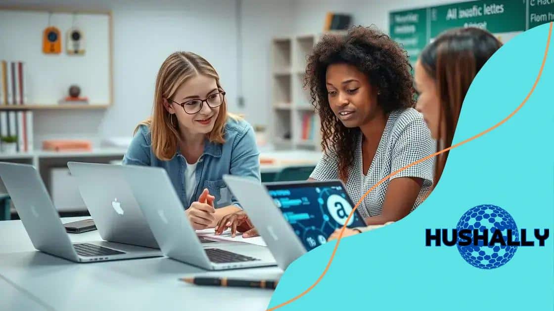 Implementing AI tools for effective monitoring