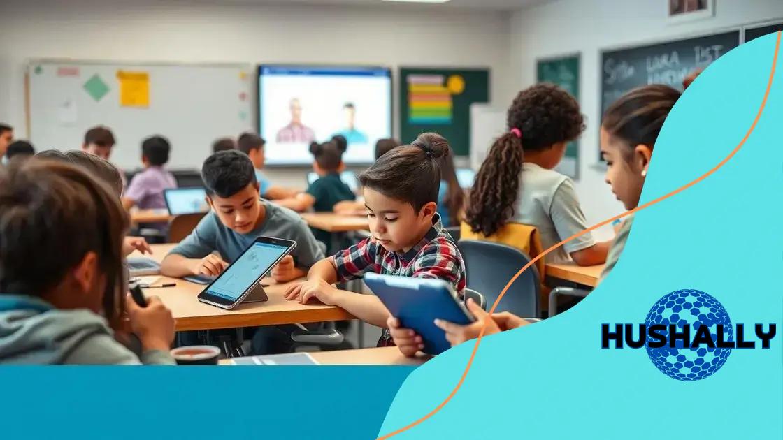 The role of technology in modern education