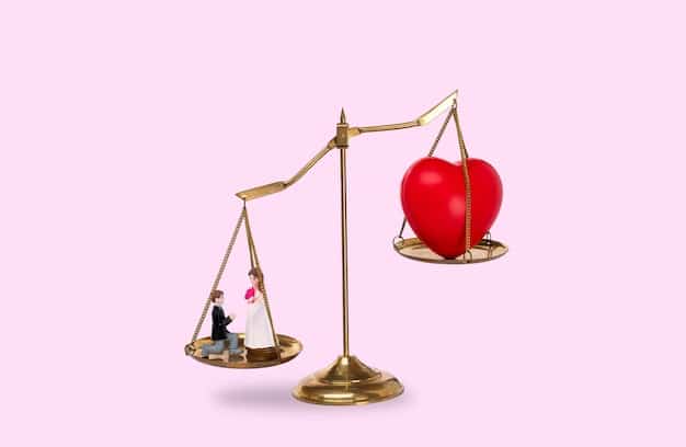 Scales balancing money and a wedding ring, illustrating the balance between financial responsibility and commitment in marriage.