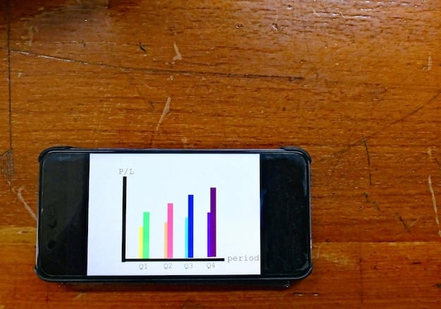 A smartphone displaying a budgeting app interface with charts and graphs illustrating income, expenses, and savings goals. The focus is on the app's clear presentation of financial data, highlighting ease of use and visual appeal.