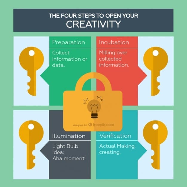 A side-by-side comparison infographic showing a traditional lock and key setup versus a smart lock with keyless entry. The infographic highlights the vulnerabilities of traditional locks and the enhanced security features of smart locks.