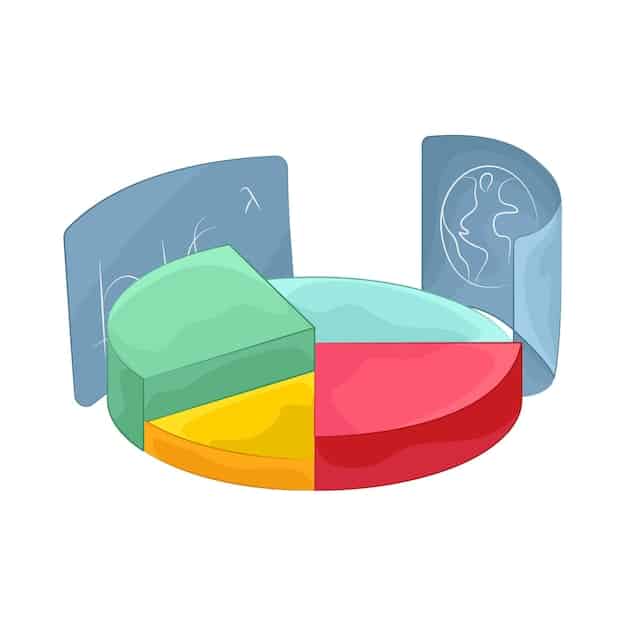 A detailed digital illustration showing two pie charts side-by-side. One pie chart represents pre-SECURE Act 2.0 retirement allocations, while the other shows rebalanced allocations post-SECURE Act 2.0. The labels on slices indicate different investment types and savings buckets for a couple.